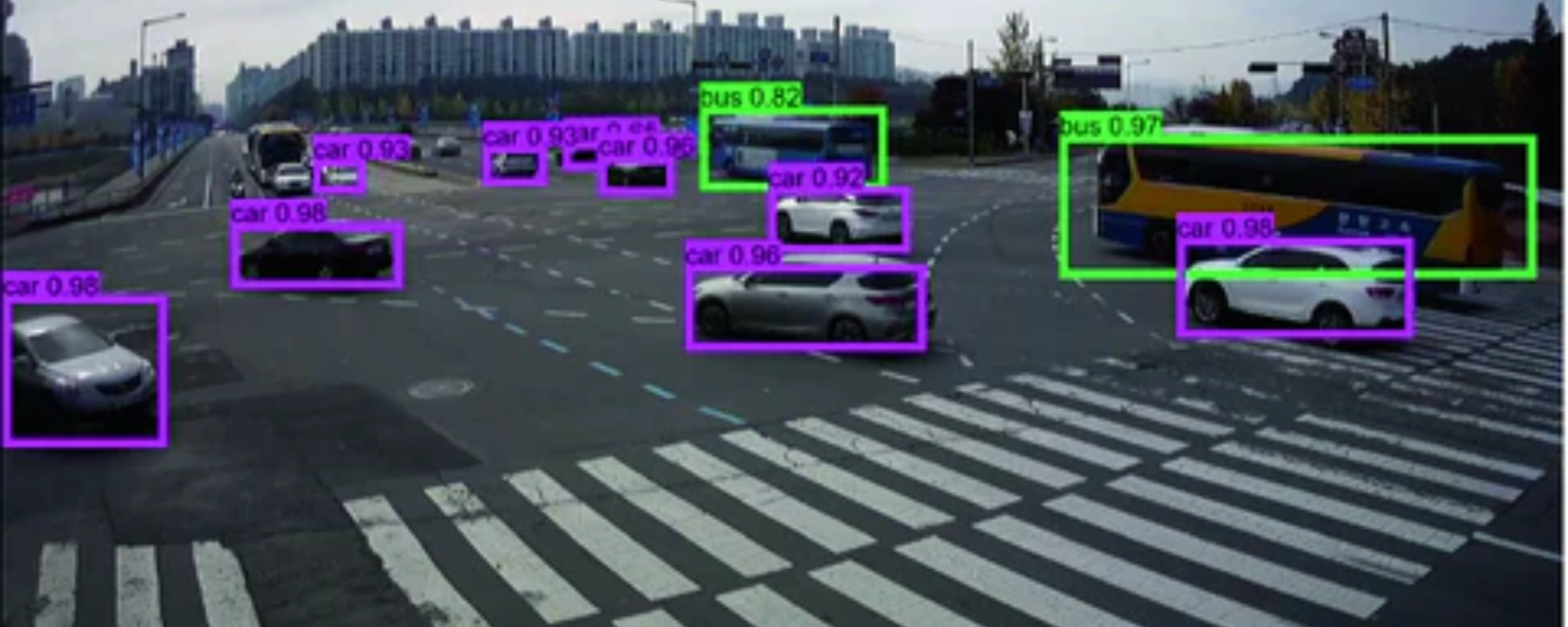 How to Use Drones for Effective Traffic Flow Analysis – Dronesdeli
