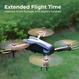 Z908 Pro / MAX Drone – Best Professional Dual 4K Camera Quadcopter