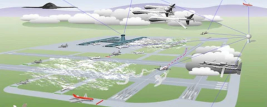 Understanding Air Traffic Control for Drones